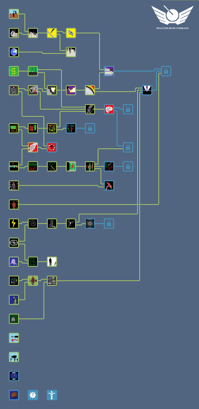Icon res tree 2011-01-20.png